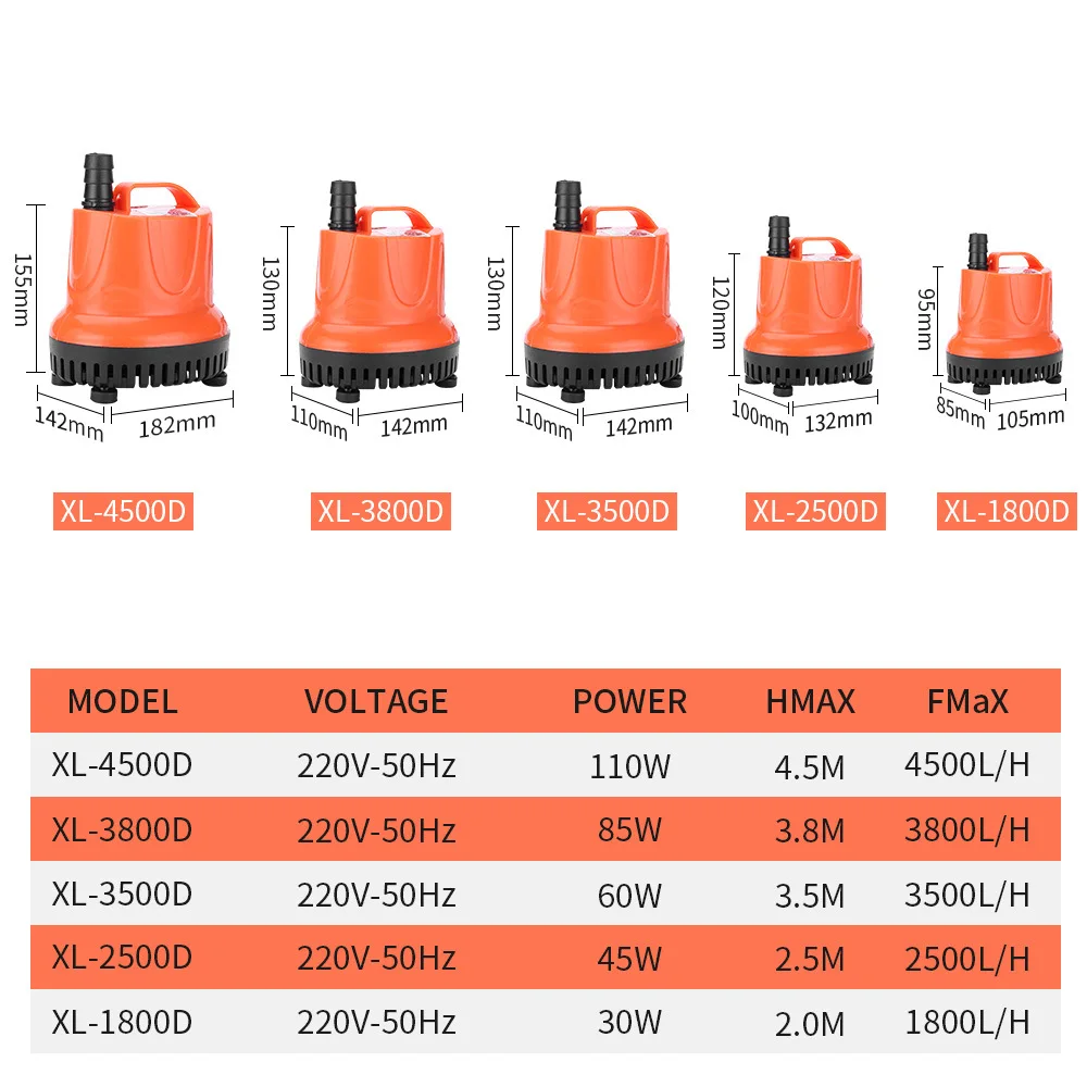 

30/45/60/85/110W Submersible Water Fountain Pump Filter Fish Tank Bottom Suction Pump 1800-4500L/H Fish Pond Aquarium Water Pump