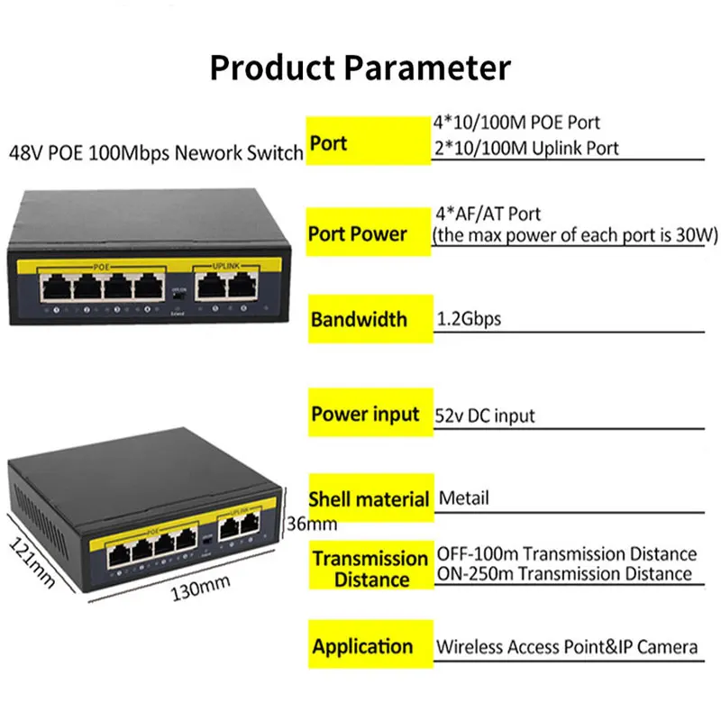 VSVABEFV 48 В POE коммутатор 4 порта Ethernet сетевой 100 Мбит/с умный IP RJ45 инжектор