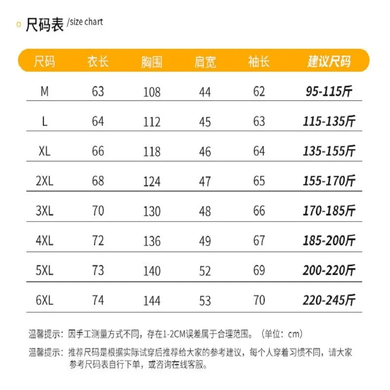 Рисунок 6 - Новинка 2023, мужское легкое пальто
