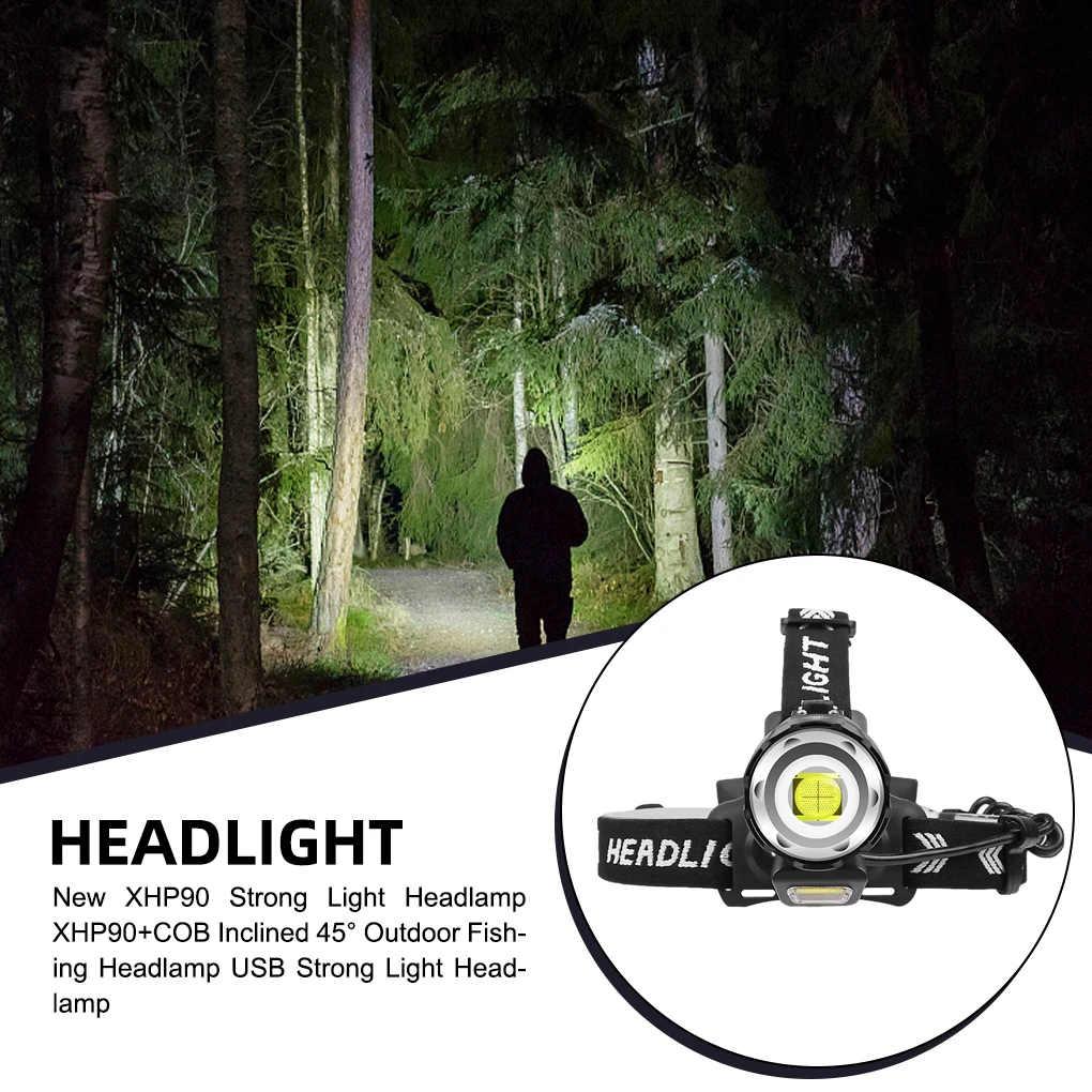 

Zoomable Headlight Headlamp Head Torch Repairing Lamp for Outdoor
