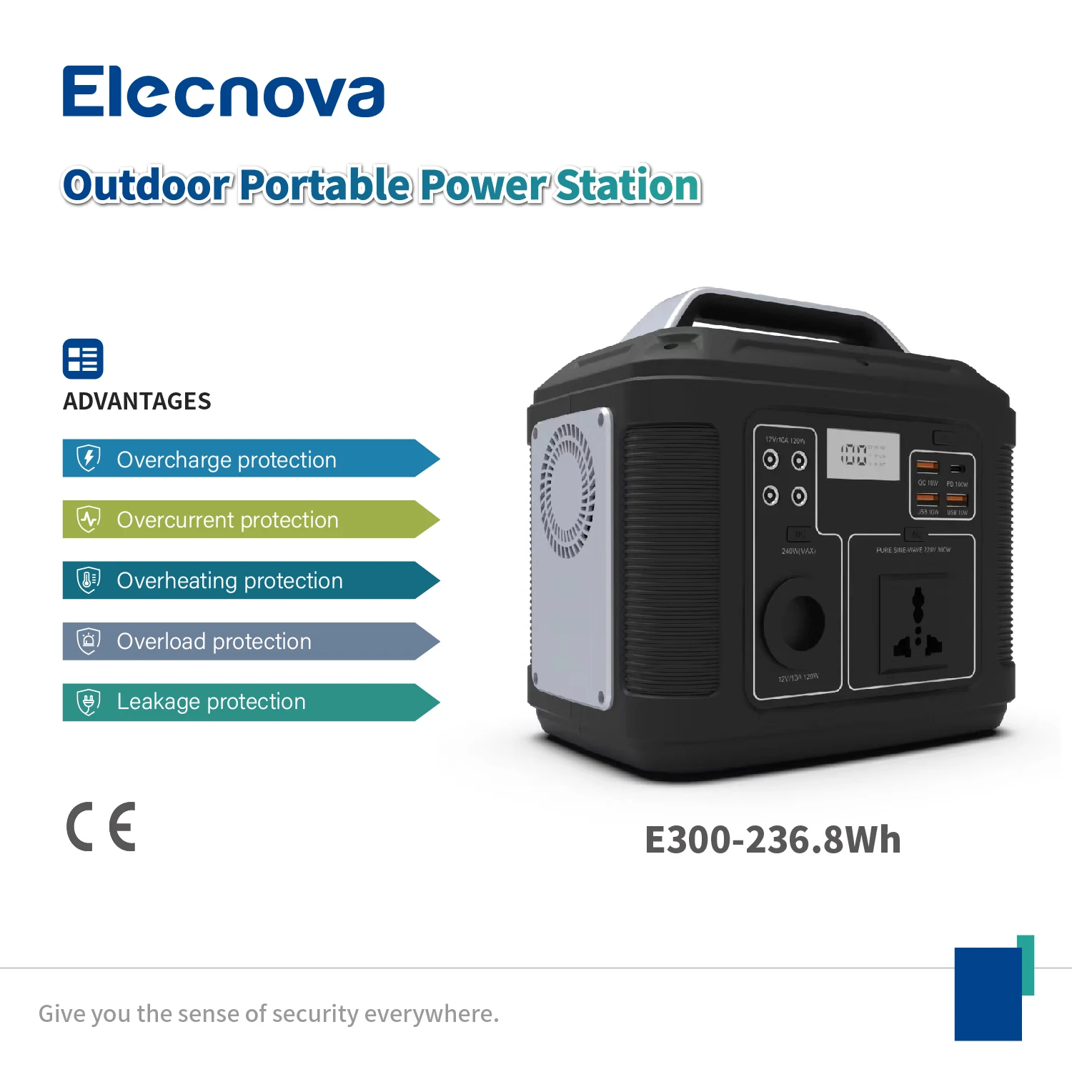 Высокопроизводительный мобильный генератор Elecnova 110 В 220 портативная уличная