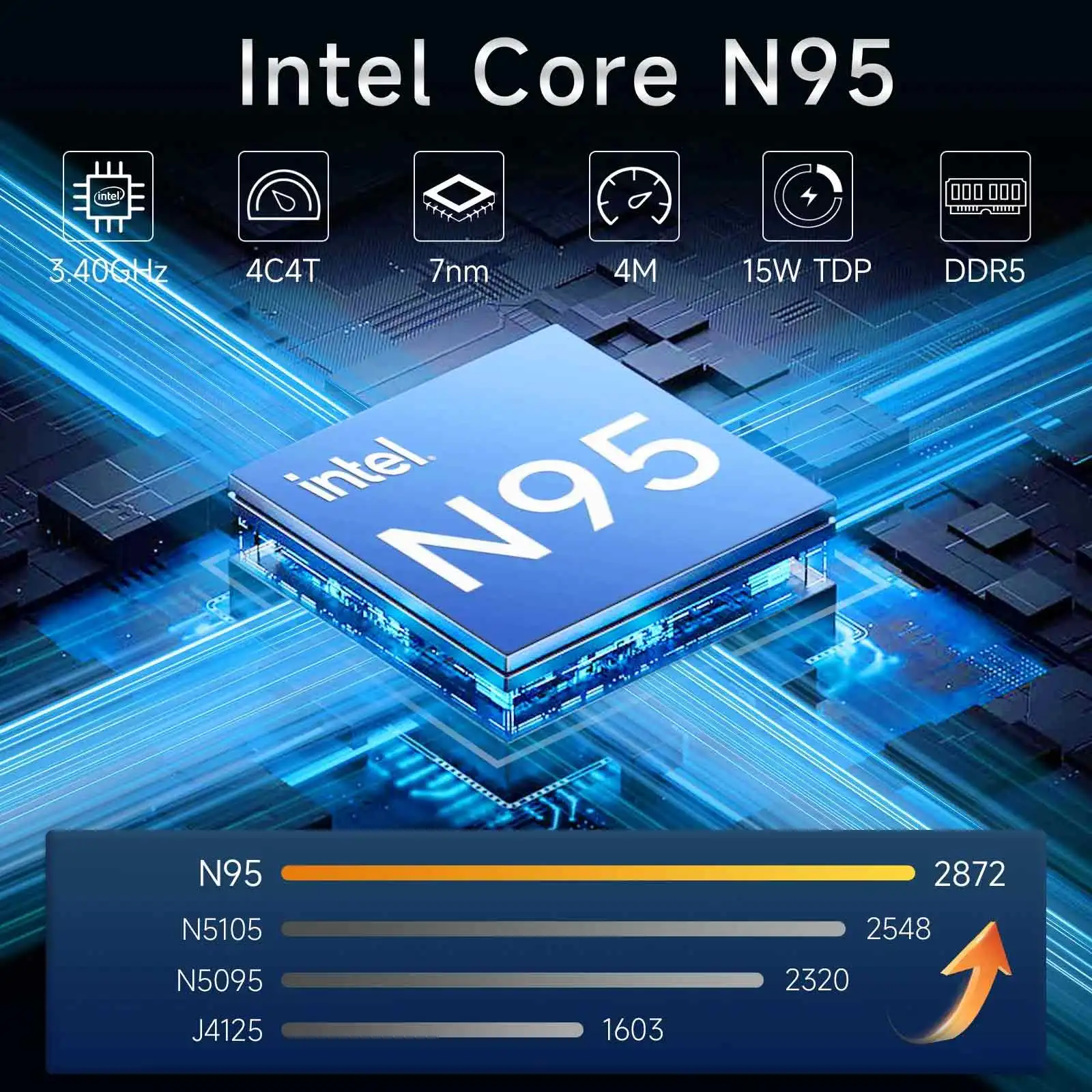 Фото Новый хит продаж: 15,6-дюймовый ноутбук с процессором Intel N95, 32 ГБ оперативной памяти DDR4, 2 ТБ SSD, ОС Windows 11, HD-дисплеем, легкий и портативный №3