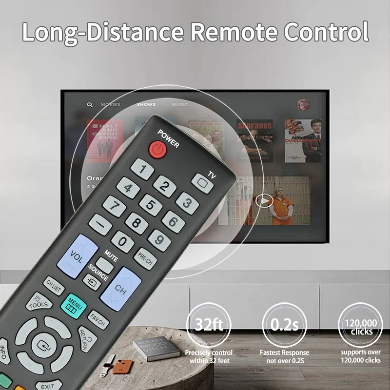 Для планшетов Samsung Smart-TV-пульт дистанционного управления-Замена для Smart TV P2370HD P2570HD