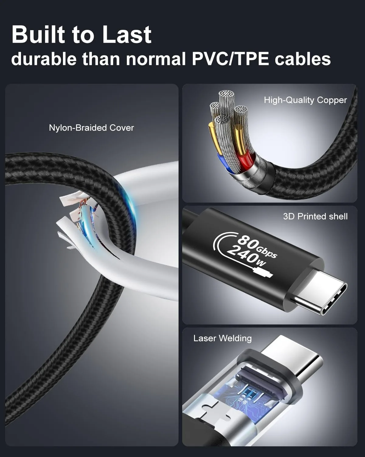 Фото Кабель USB‑C на C, 80 Гбит/с, 240 Вт, быстрая зарядка PD3.1, поддержка дисплеев 16K/8K, совместим с Thunderbolt5/4/3, USB4, док-станциями, Macbook Pro, eGPU, SSD. №4