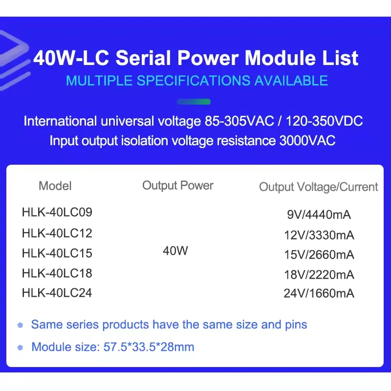 Фото Модуль питания AC-DC 40W-C 40LCXX 85‑265В 9В 12В 15В 18В 24В IP65 40LC24 40LC18 40L12 40LC09 №1