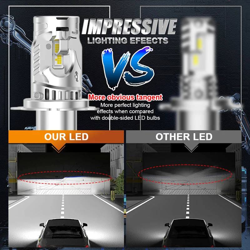 Новинка 2 шт. компактная противотуманная фара высокой мощности 200 Вт 12 В 1:1 модель