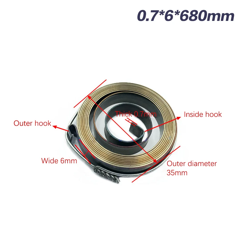 

Пружины torsion HUXUAN 0.7-1.5 толщины 680-1540 мм