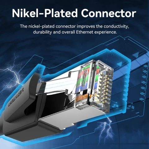 Ethernet-кабель Vention Cat8 40 Гбит/с