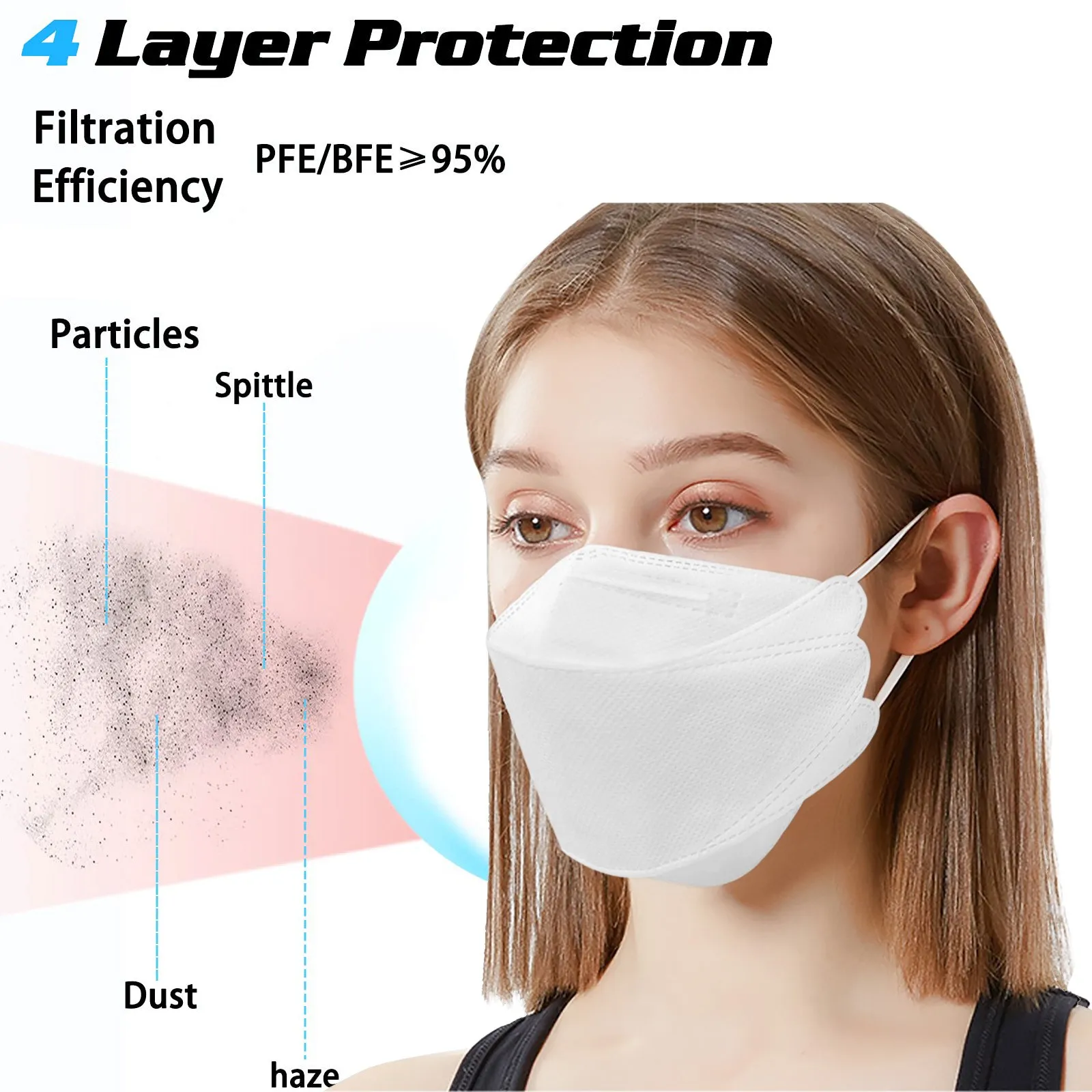 

White Unisex Face Mask Adjustable Comfortable 4 Layer Nose Wire Adults Face Cover 3D Designed Easy Breathe Men Women Mascarilla