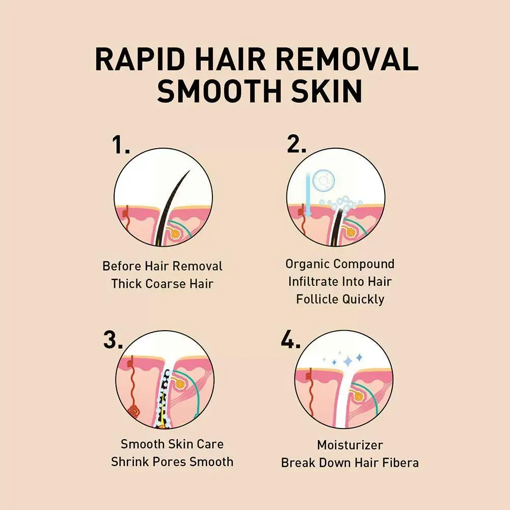 

Lip Hair Removal Cream Painless Hair Removal Smoothing Skin For Lip And Women Lip Hair Removal Mild And Non-irritating E6R2
