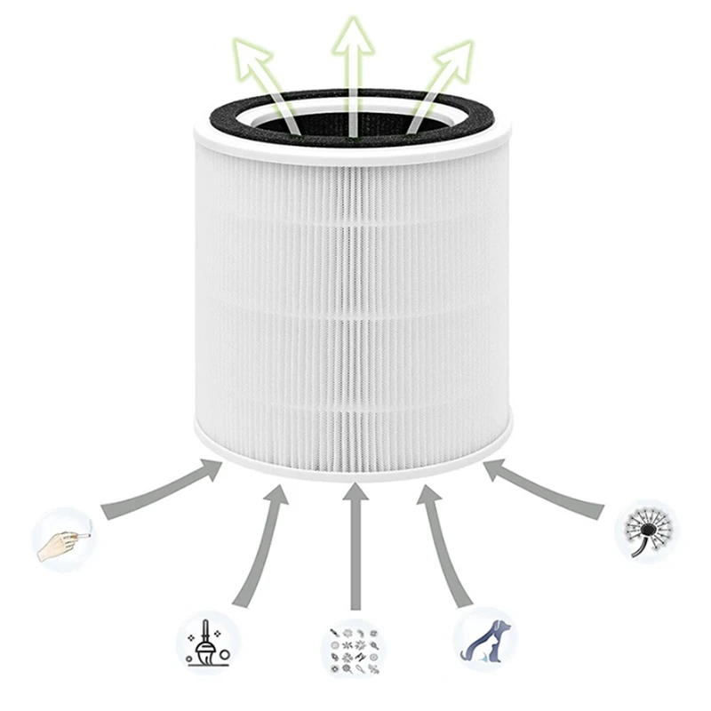 Сменные фильтры AP005 для очистителя воздуха Taotronics TT-AP005 детали фильтров H13 True HEPA и
