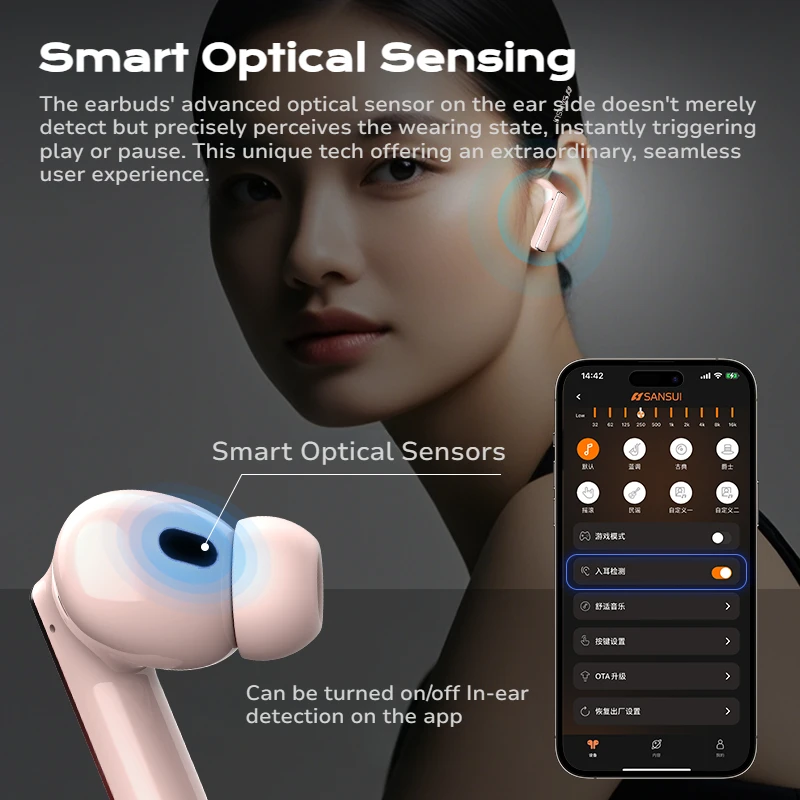 Беспроводные наушники Sansui W28 52 дБ ANC Bluetooth 5 4 с активным шумоподавлением