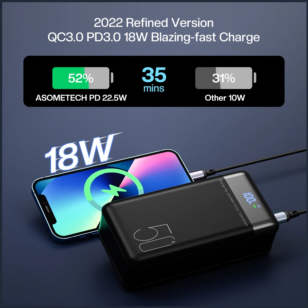 Power Bank 50000 мАч QC PD 3.0 Быстрая зарядка Powerbank Внешнее зарядное устройство Повербанк