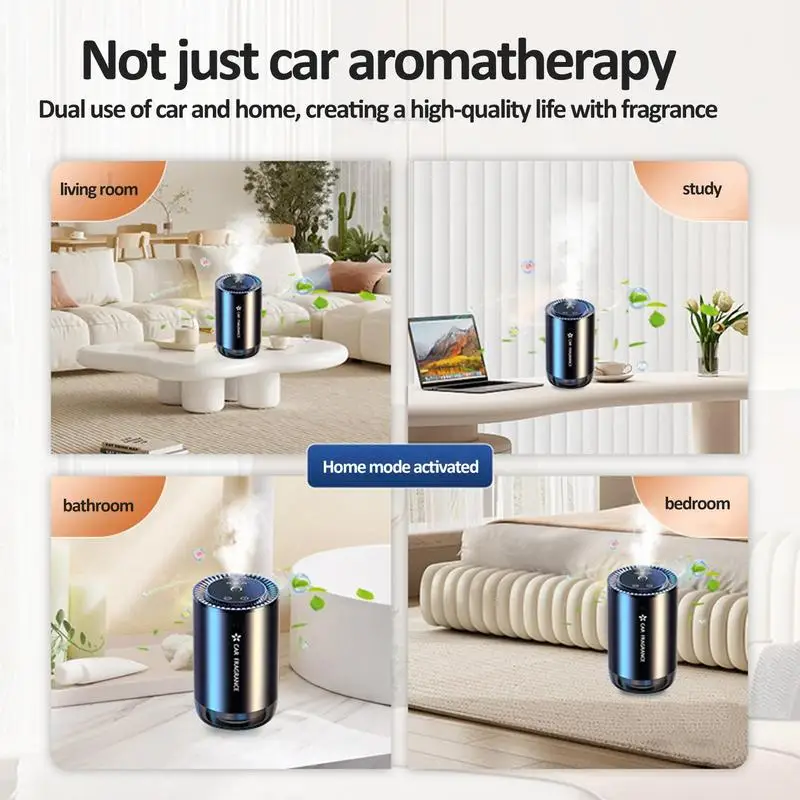 Рисунок 4 - Умный автомобильный освежитель воздуха