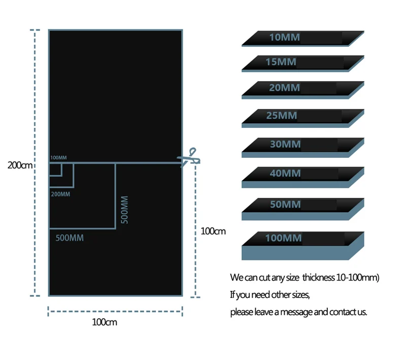 Черный промышленный резиновый блок эластичная противоскользящая демпфирующая
