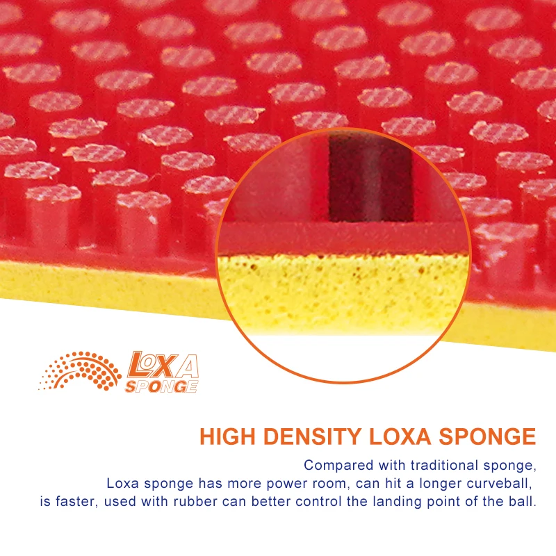 Фото Накладка для настольного тенниса LOKI KIRIN LP Long Pips, нелипкая, с губкой Loxa высокой плотности, одобренная ITTF, H37 ° №3