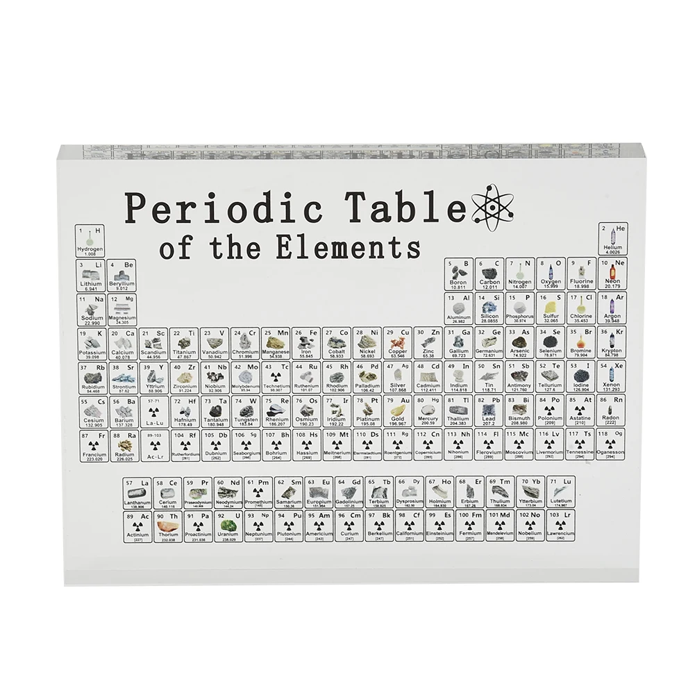

Химическая Периодическая таблица с элементом 85-бит акриловые письменные Столы Дисплей домашний декор письмо орнамент изучение обучения