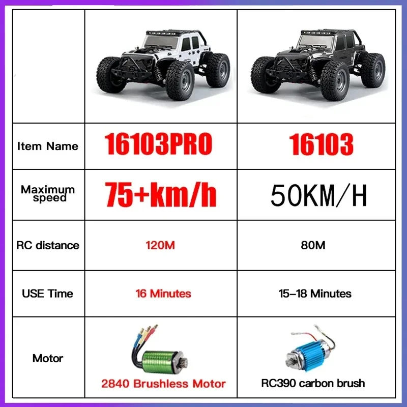 Радиоуправляемые автомобили 16103Pro 50 км/ч или 75 со светодиодом 1/16 Бесщеточный