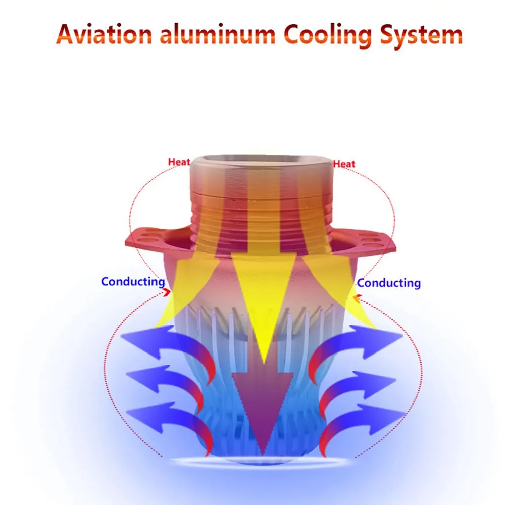 2pcs 160w LED Headlight Angel Eyes Bulb Halo Ring Lamp DRL Marker Canbus No error White For BMW E90 E91 328i 335i 2009-2011 LCI - купить по
