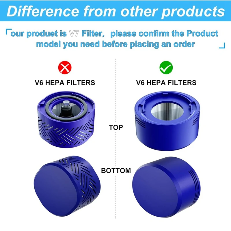 Запчасти для фильтров Dyson V7 V8 SV10 3 Контактных фильтра и 5 пред заменяют детали 965661-01