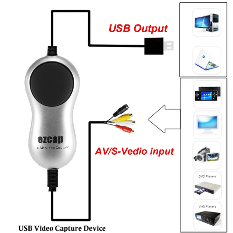Фото Ezcap USB2.0 AV S видеозахват DVD VHS DVR 8 мм, устройство записи с цифровым преобразователем для Windows 10/8/7 №3