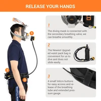 Оборудование для подводного плавания#5