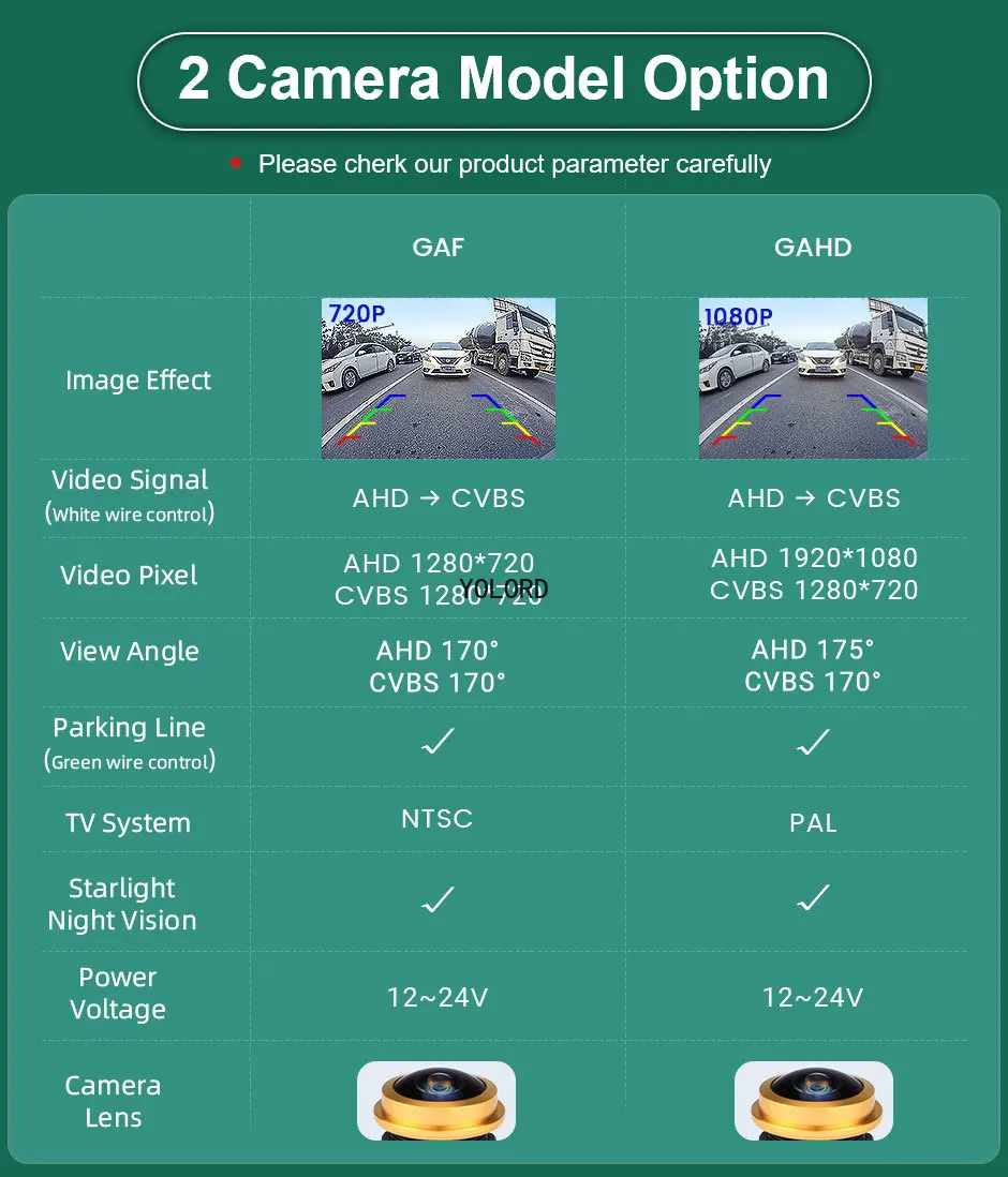 170 ° Автомобильная камера заднего вида AHD 1080P для Mercedes Benz R Class W251 X164 W164 SLK R171 2005-2013