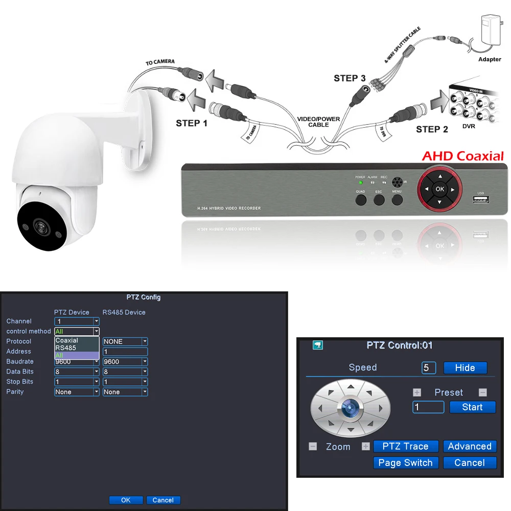 Аналоговая AHD-камера для системы видеонаблюдения 1080P PTZ IP66 |