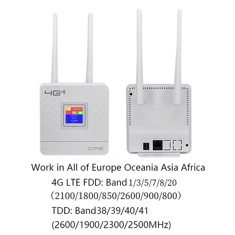 Wi-Fi-роутер с поддержкой 4G LTE, 150 Мбит/с и слотом для Sim-карты