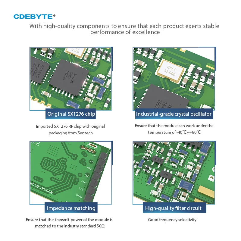 10PCS/lot SX1276 LoRa Spread Spectrum Wireless Transceiver 20dBm 862-931MHz E32-900T20D-V8.1 UART DIP 5500m SMA-K Long Range IoT