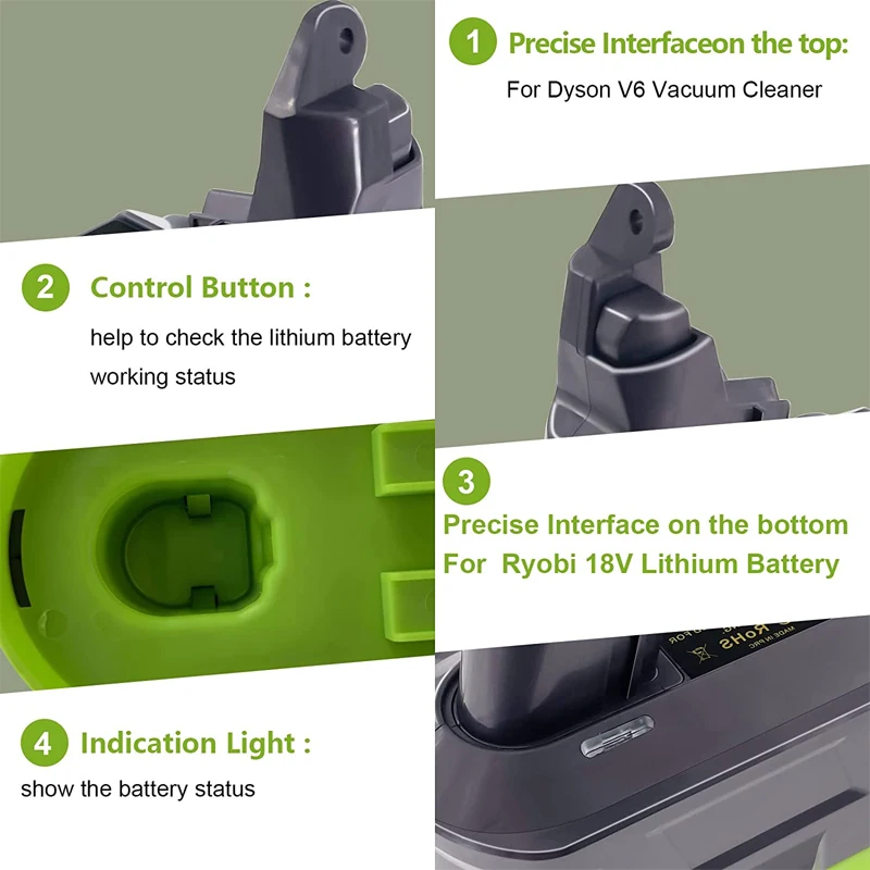 Сменный преобразователь для Ryobi 18 в Dyson V6 V7 V8 адаптер аккумулятора ручной пылесос