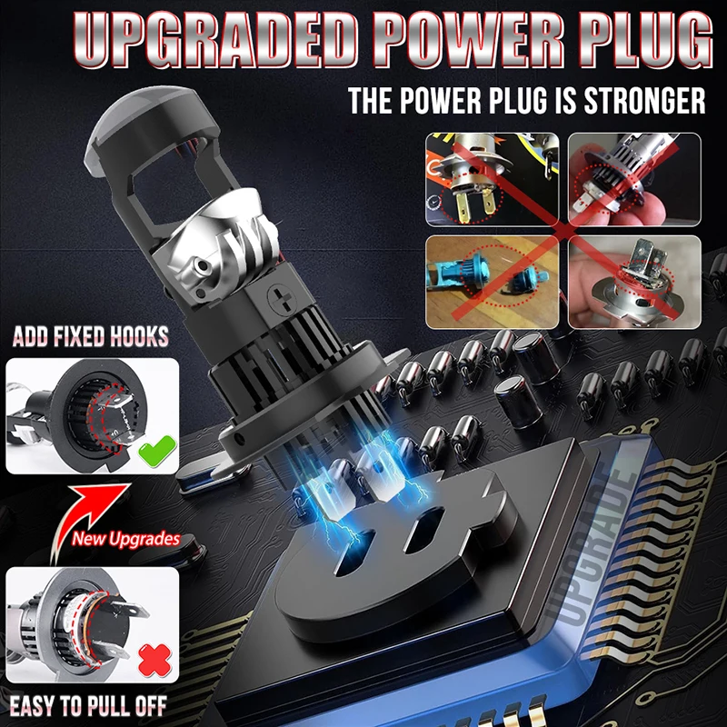 300 Вт 30000LM H7 светодиодный объектив проектора мини-лампа Canbus H11 9005 Hb3 9006 HB4