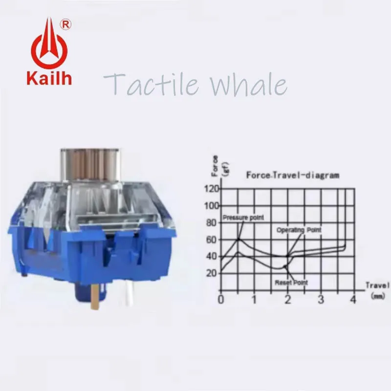 Фото Kailh Deep Sea Box бесшумный переключатель 5-контактный линейный тактильный 45 г Pro Whale Islet переключатели RGB прозрачная смазанная механическая клавиатура GK61 №5