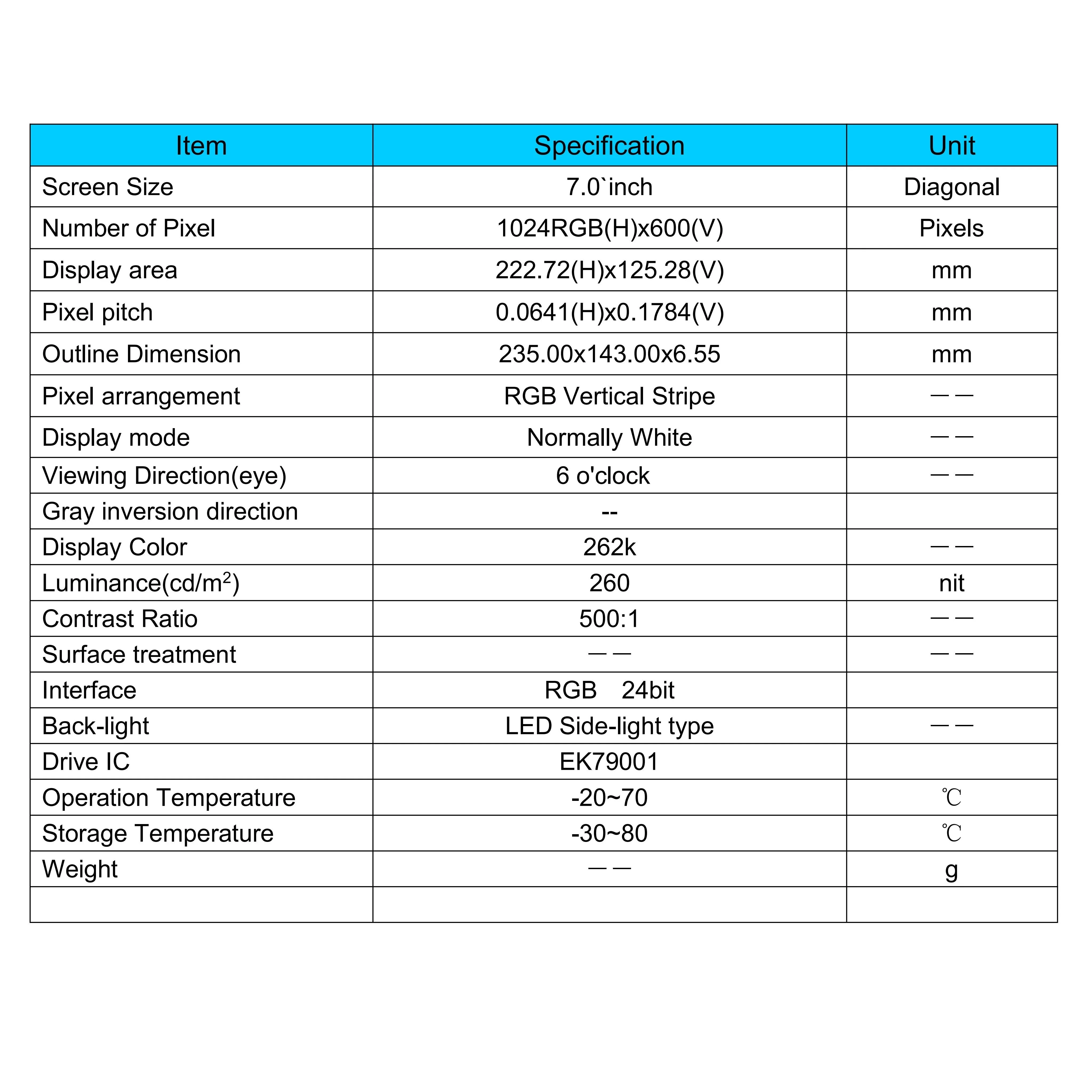 10 1-дюймовый TFT ЖК-дисплей с RGB-интерфейсом EK79001 драйвер IC