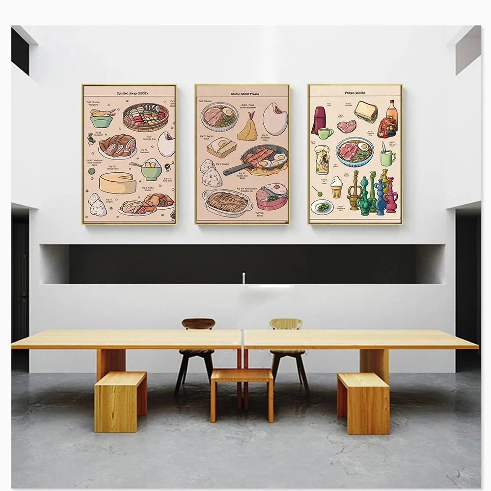 Современный стиль печать на холсте студийный постер с японским аниме