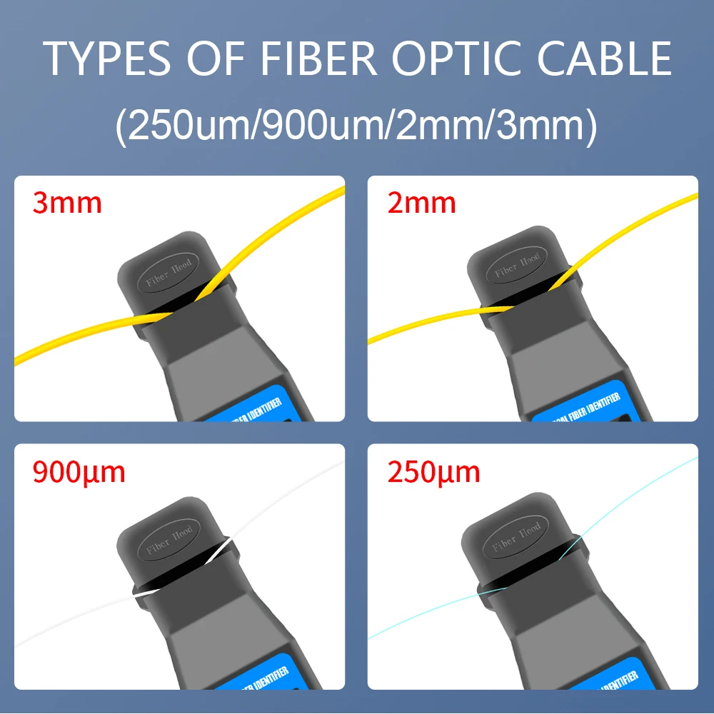 OPTFOCUS Fiber Optical Identifier 10mW Visual Fault Locator Laser Pen -50~+26dB Optic Power Meter Fiber Tester Free Shipping