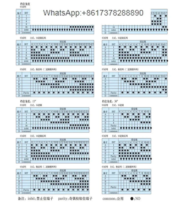 EPN01 006N20R TOSOKU японский циферблат код цифровой браслет переключатель 006N 007N20R 012J20R