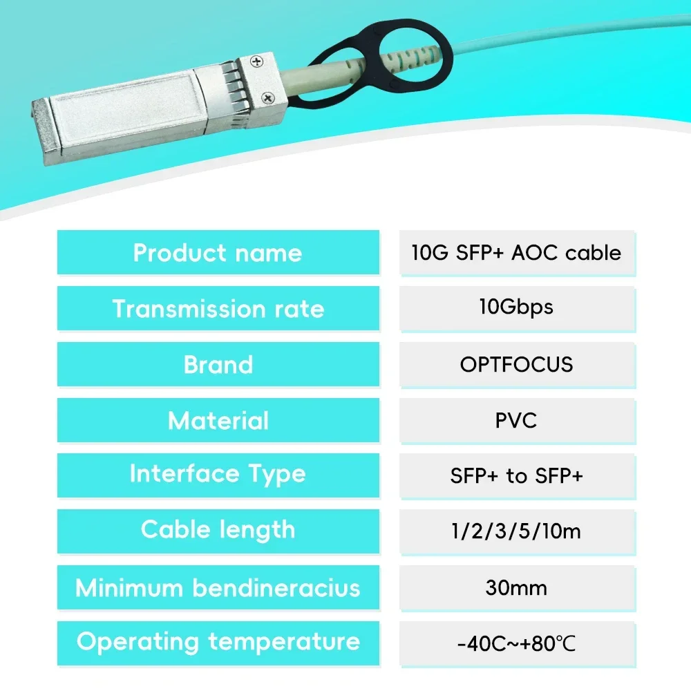 OPTFOCUS 10G SFP+ AOC OM3 кабель CompNet