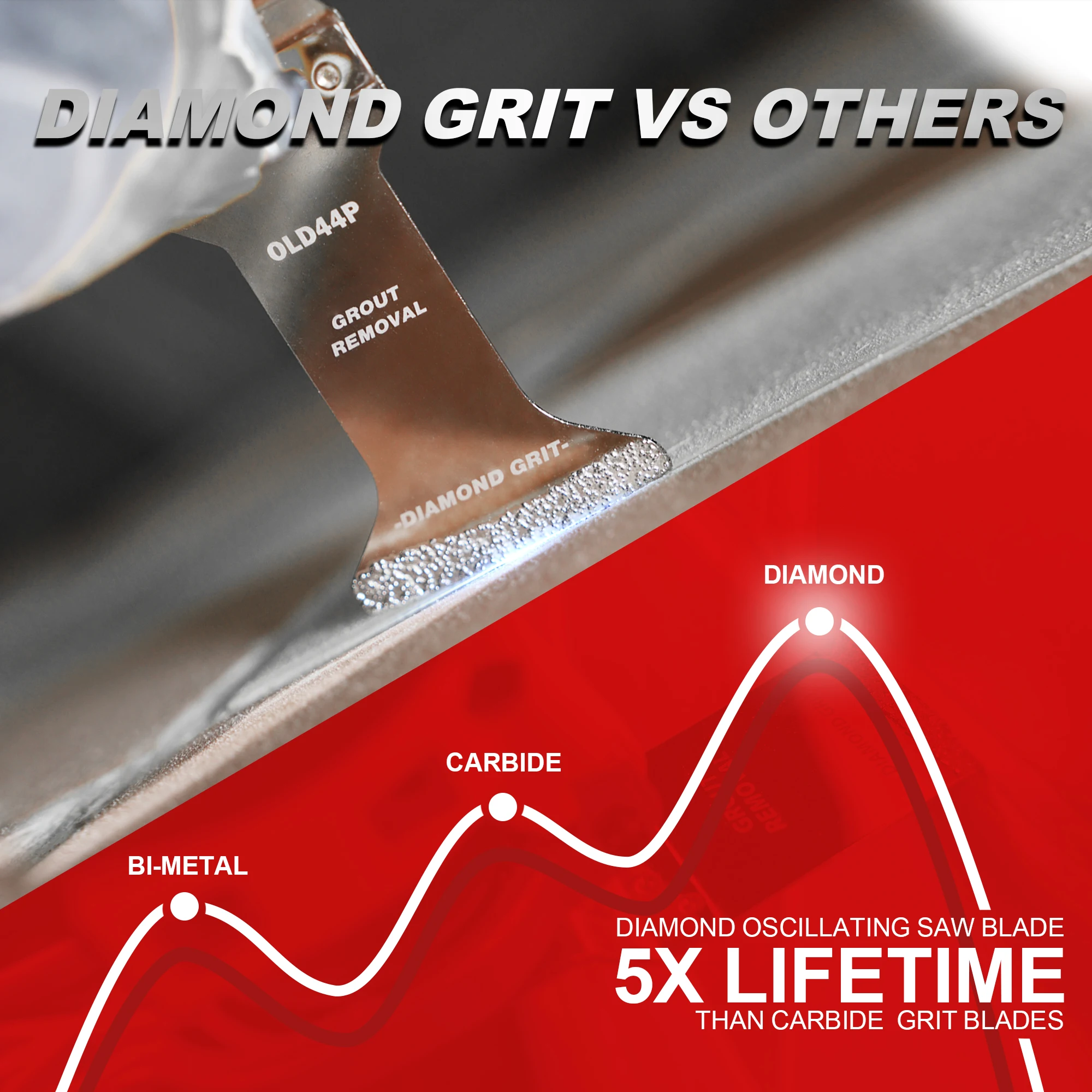 EZARC 3 шт. алмазные осциллирующие лезвия многофункциональный инструмент