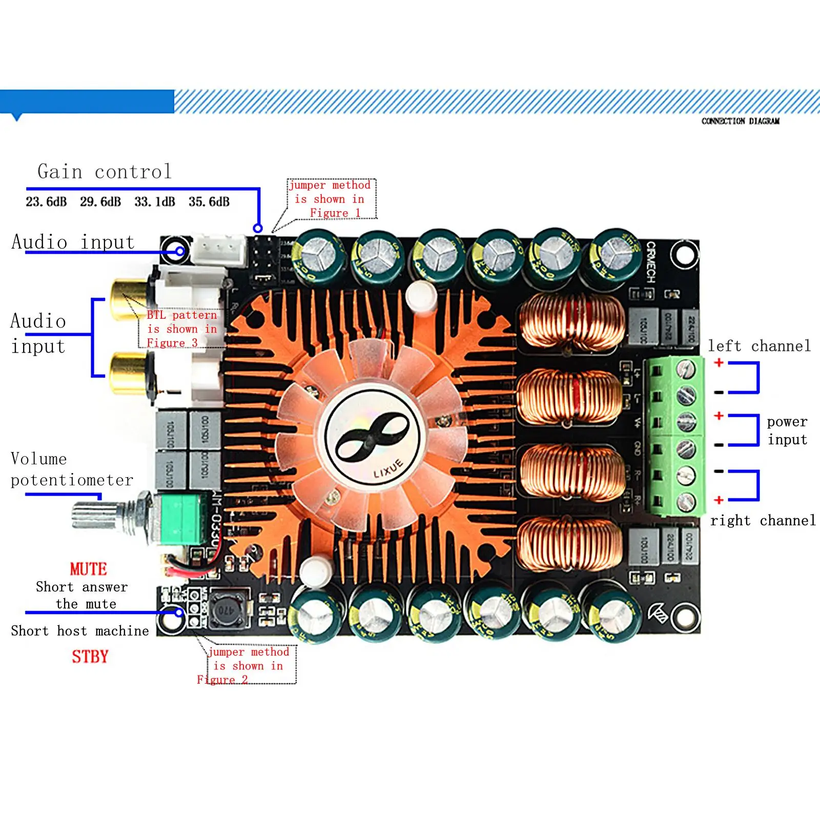 Плата усилителя мощности звука TDA7498E 160 Вт x2 220 x1