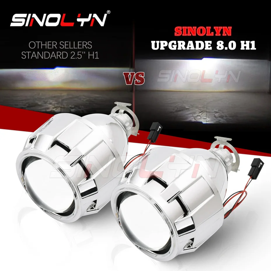 

Sinolyn Mini Projector 8.0 Bi Xenon Lenses For H7 H4 Headlights 2.5 Inch H1 HID LED Car Light Automobiles Motorcycles Retrofit