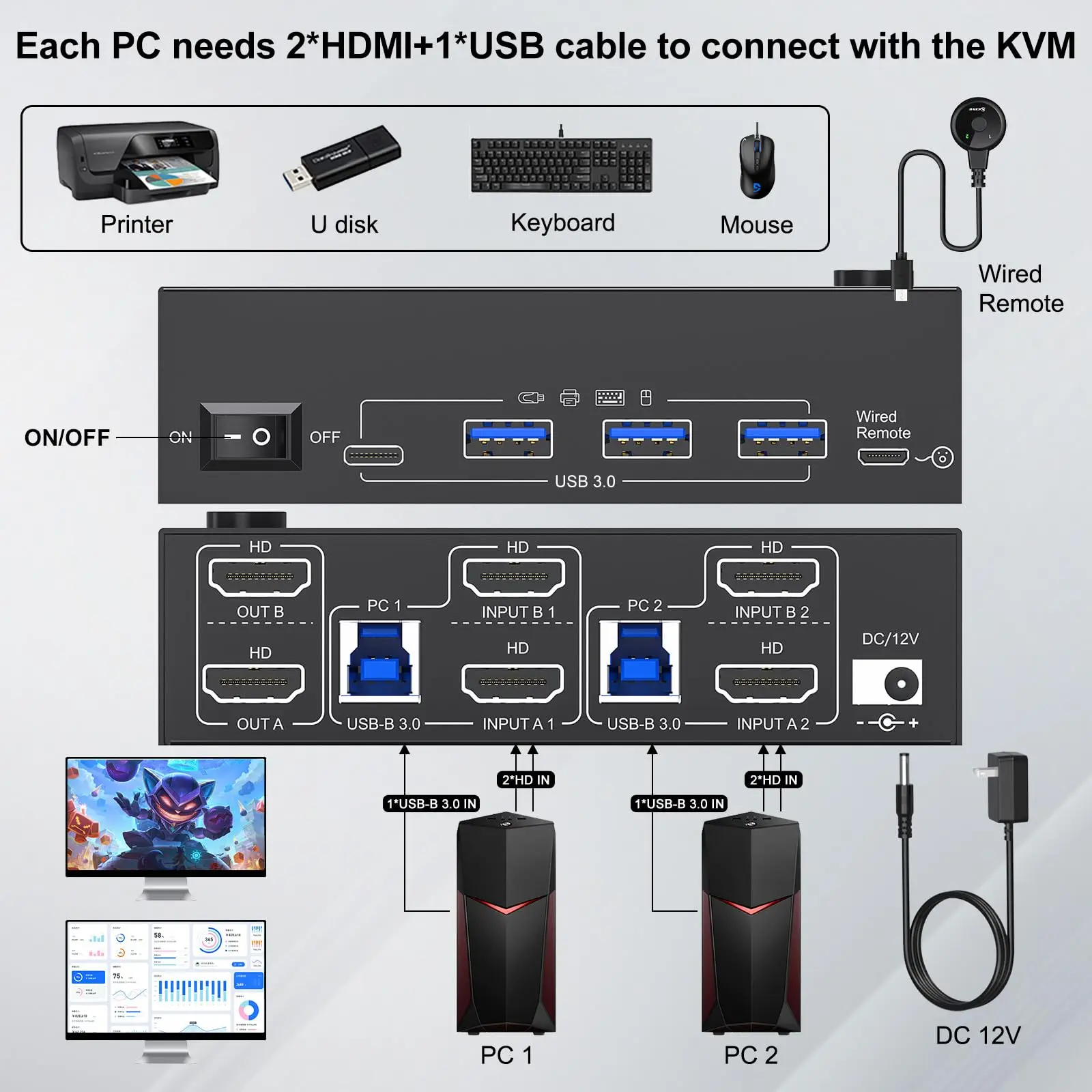 KVM-переключатель 8K HDMI 2 монитора компьютера 4K USB 3 0 двойной монитор для мониторов