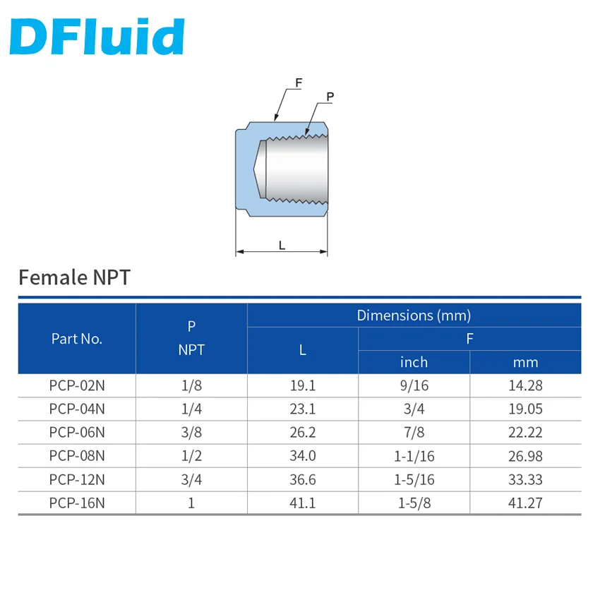 Рисунок 4 - насадка на трубу из нержавеющей стали
