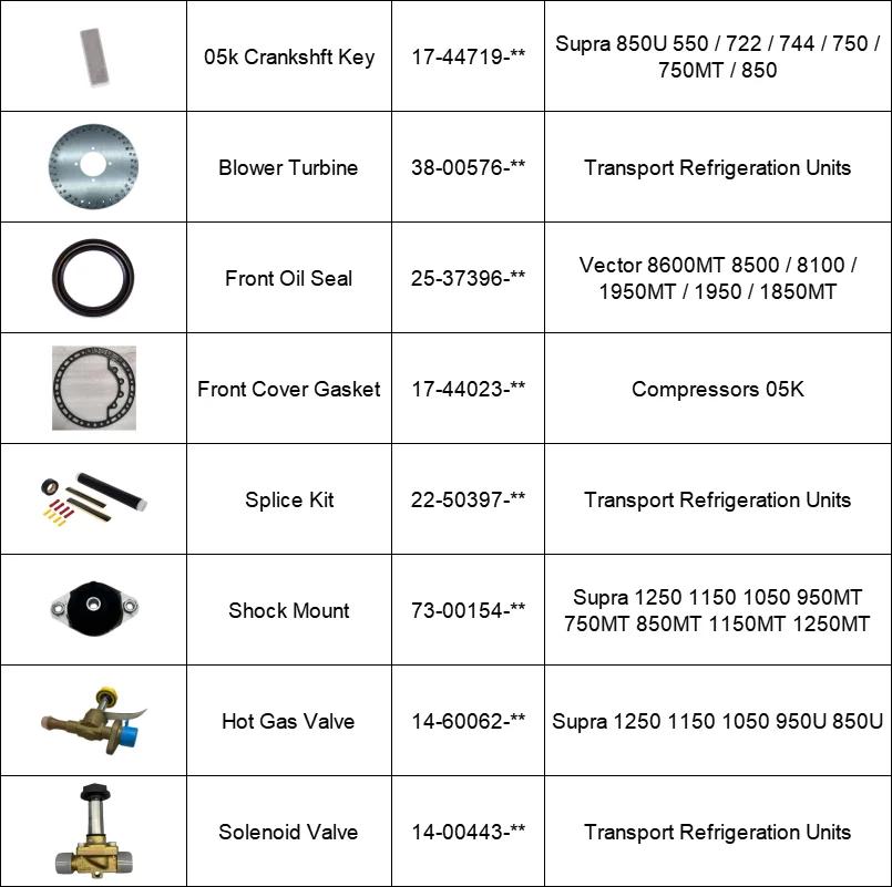 Фото Газовый клапан (горячий газ) 14-60062-02 CA14-60062-02 для рефрижераторов Supra 1250, 1150, 1050, 950U, 850U №2