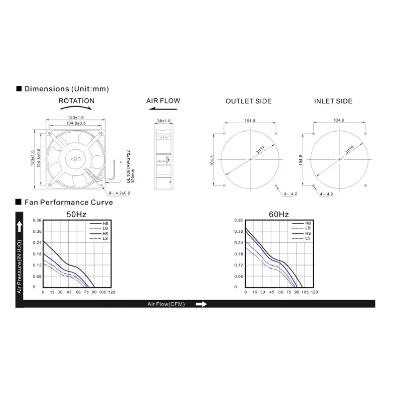 Осевой вентилятор 220 В охлаждающий 120x120x38 вытяжной медный провод DP200A