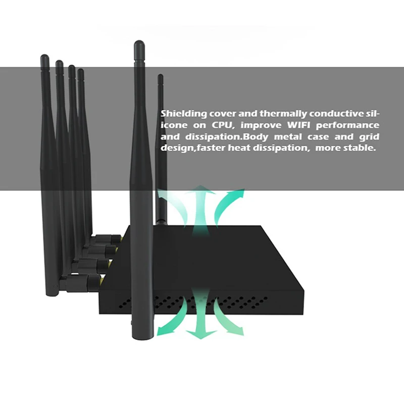 ZBT модем с двумя функциями 4G беспроводной маршрутизатор WIFi Две SIM-карты CAT6 модуль
