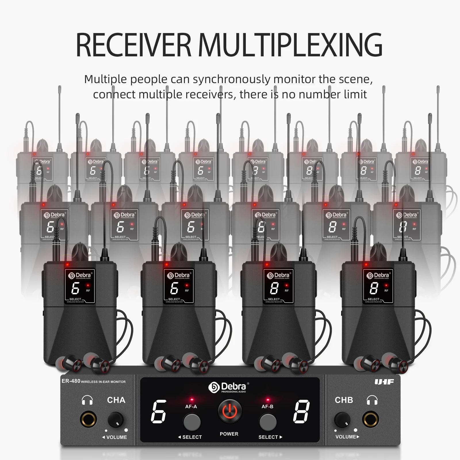 Беспроводная система внутриканальных мониторов IKGE ER-480