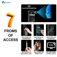 Смарт-Замок SmarDeer с распознаванием лица и отпечатком пальца#1