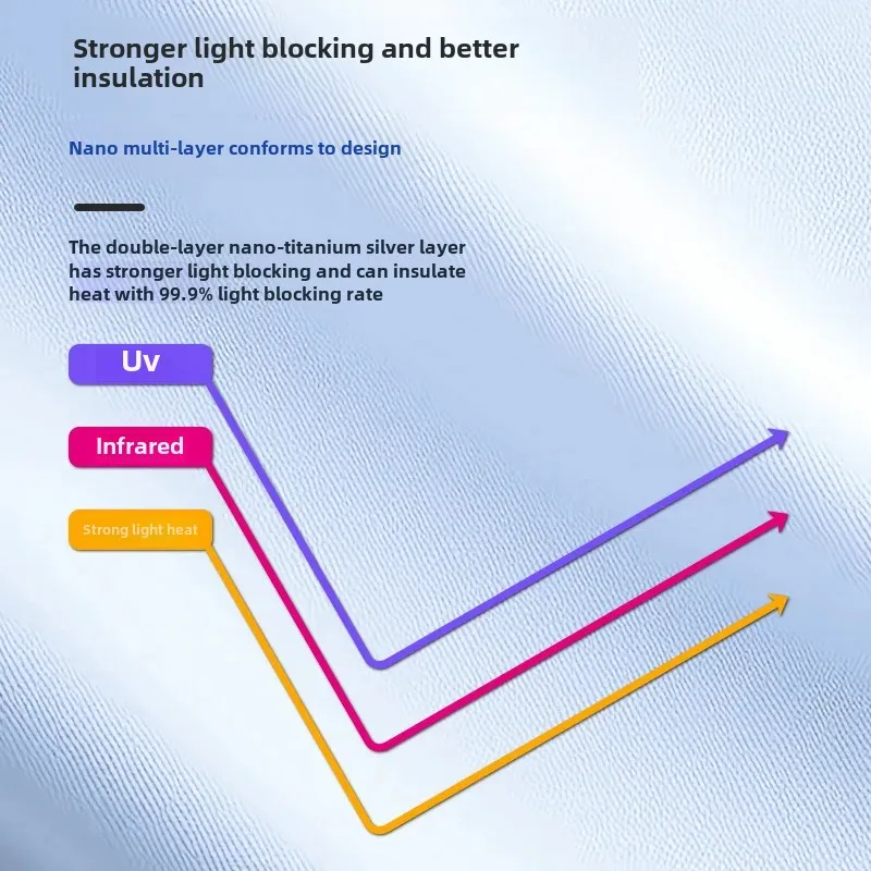 Теплоизоляционная Накладка для лобового стекла автомобиля солнцезащитный