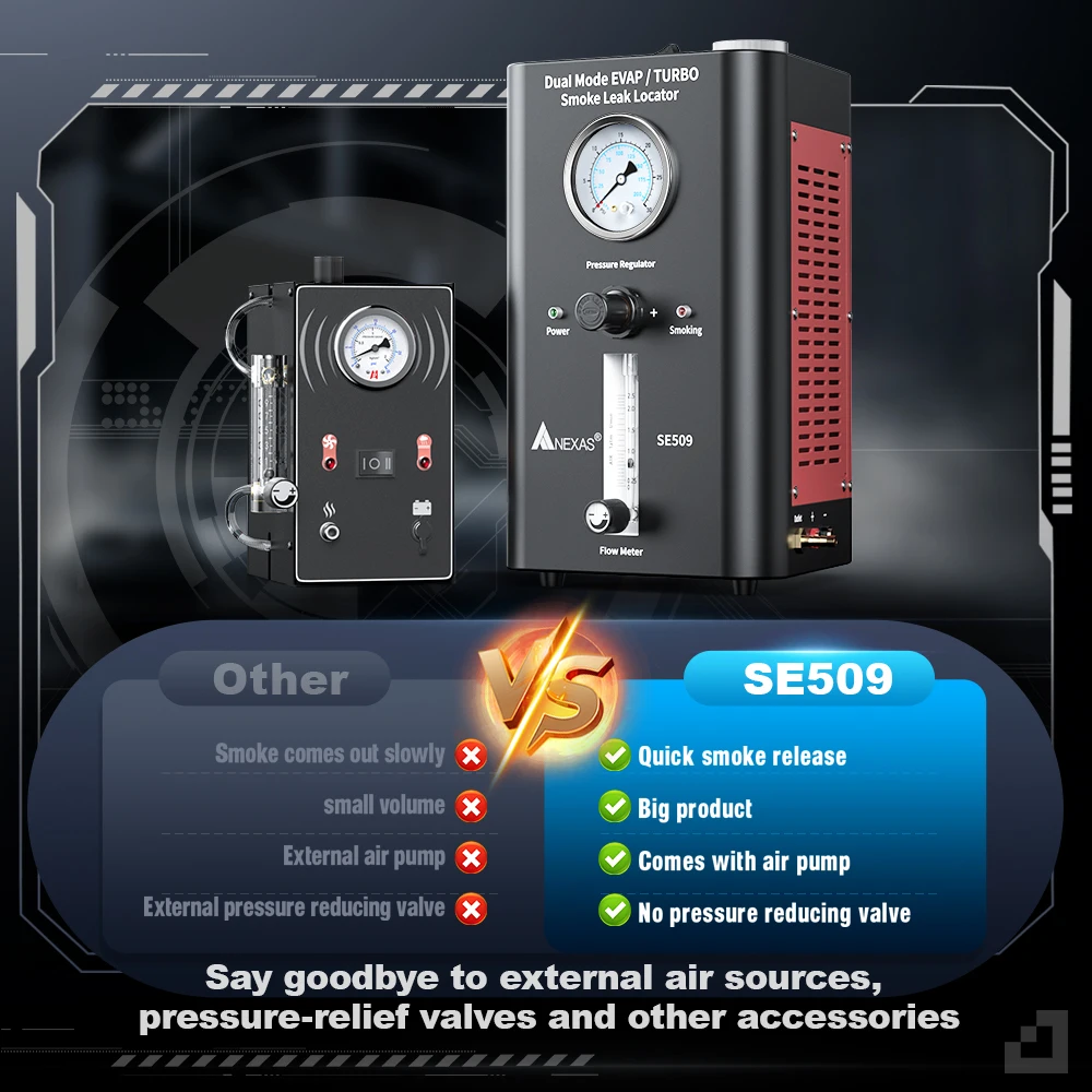 NEXAS SE509 Двухрежимный (EVAP Turbo) детектор утечки дыма с дисплеем Встроенный
